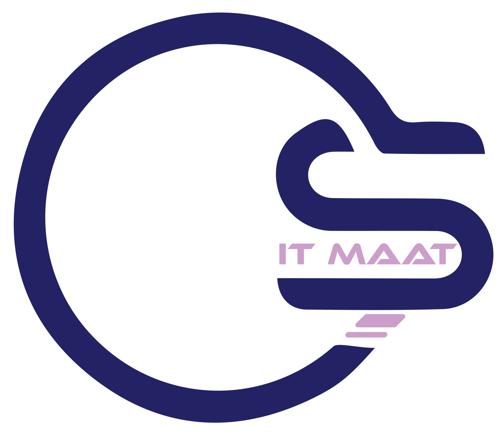 custom-software-development-sit-maat